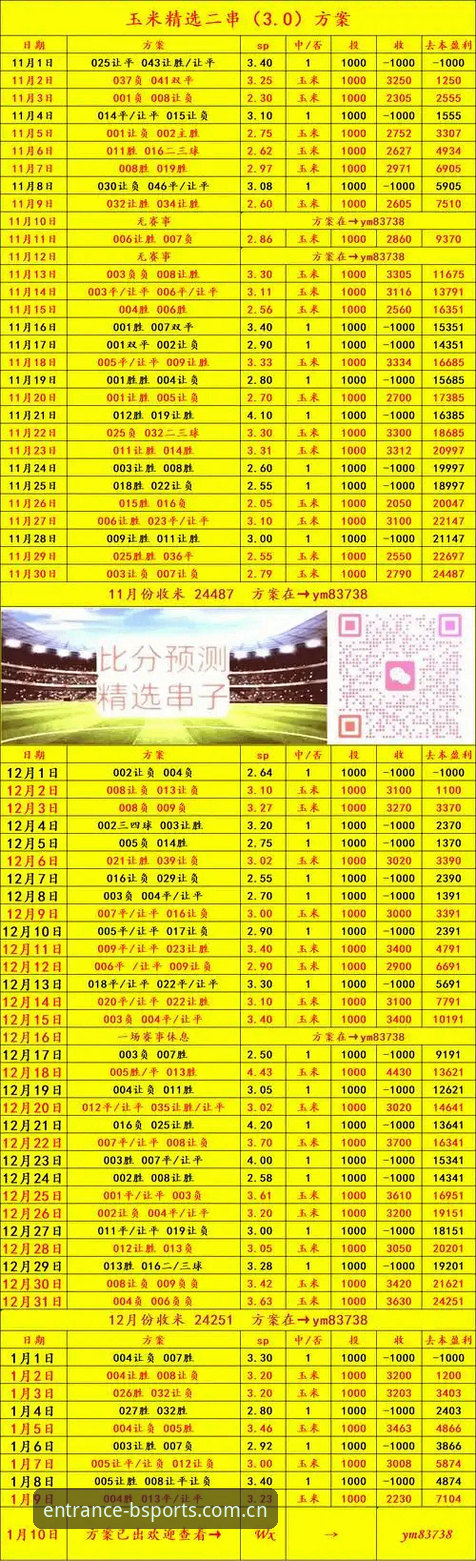 b体育体育竞技官方下载vs传统访问路径：哪个更符合现代用户需求？